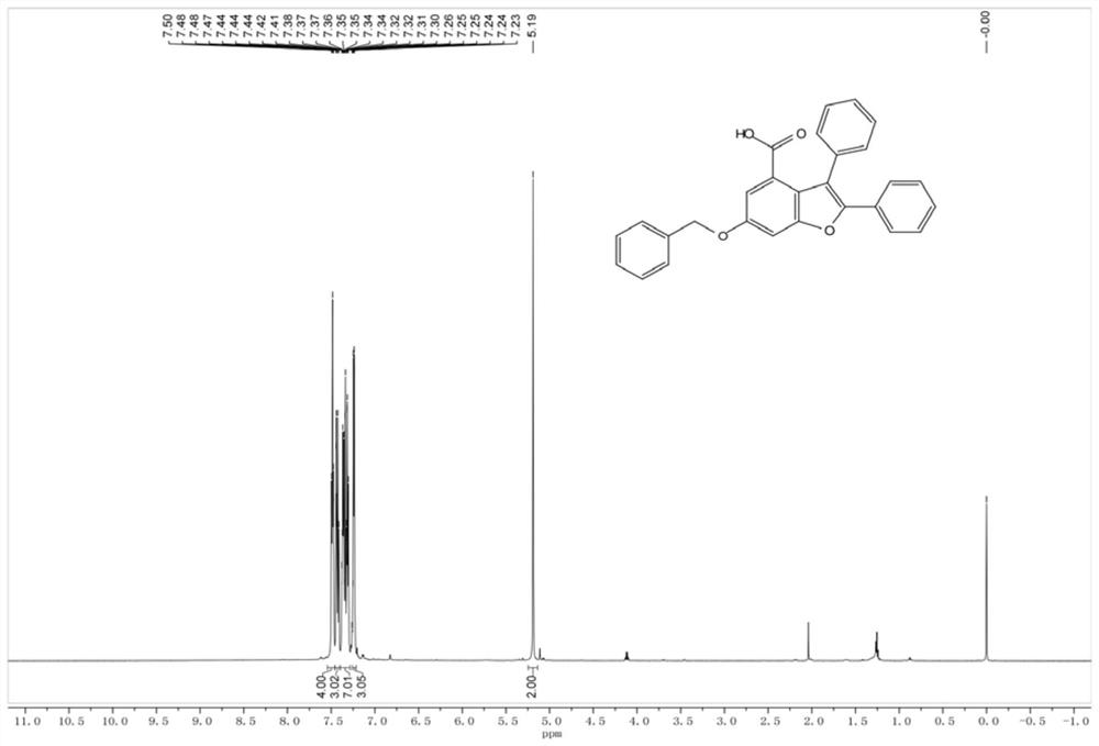 Method for preparing polysubstituted benzofuran-4-formic acid compound through ruthenium catalysis