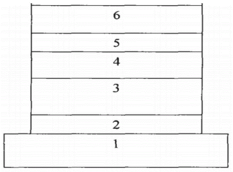 Pyroimidazole derivative, preparation method thereof and electroluminescent device