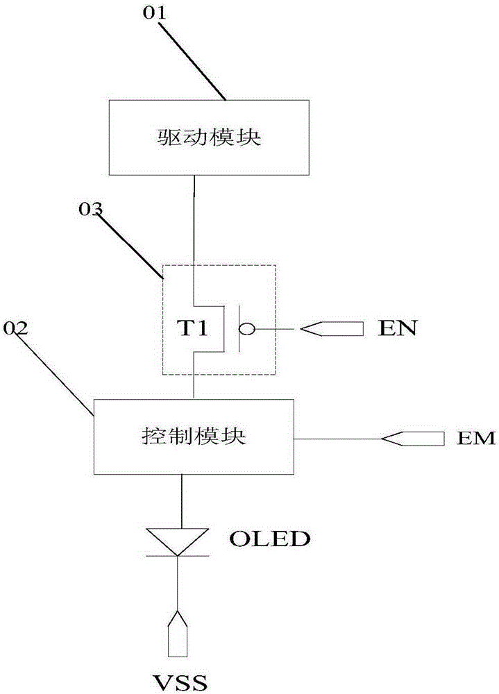 Pixel circuit, organic electroluminescence display panel and display device