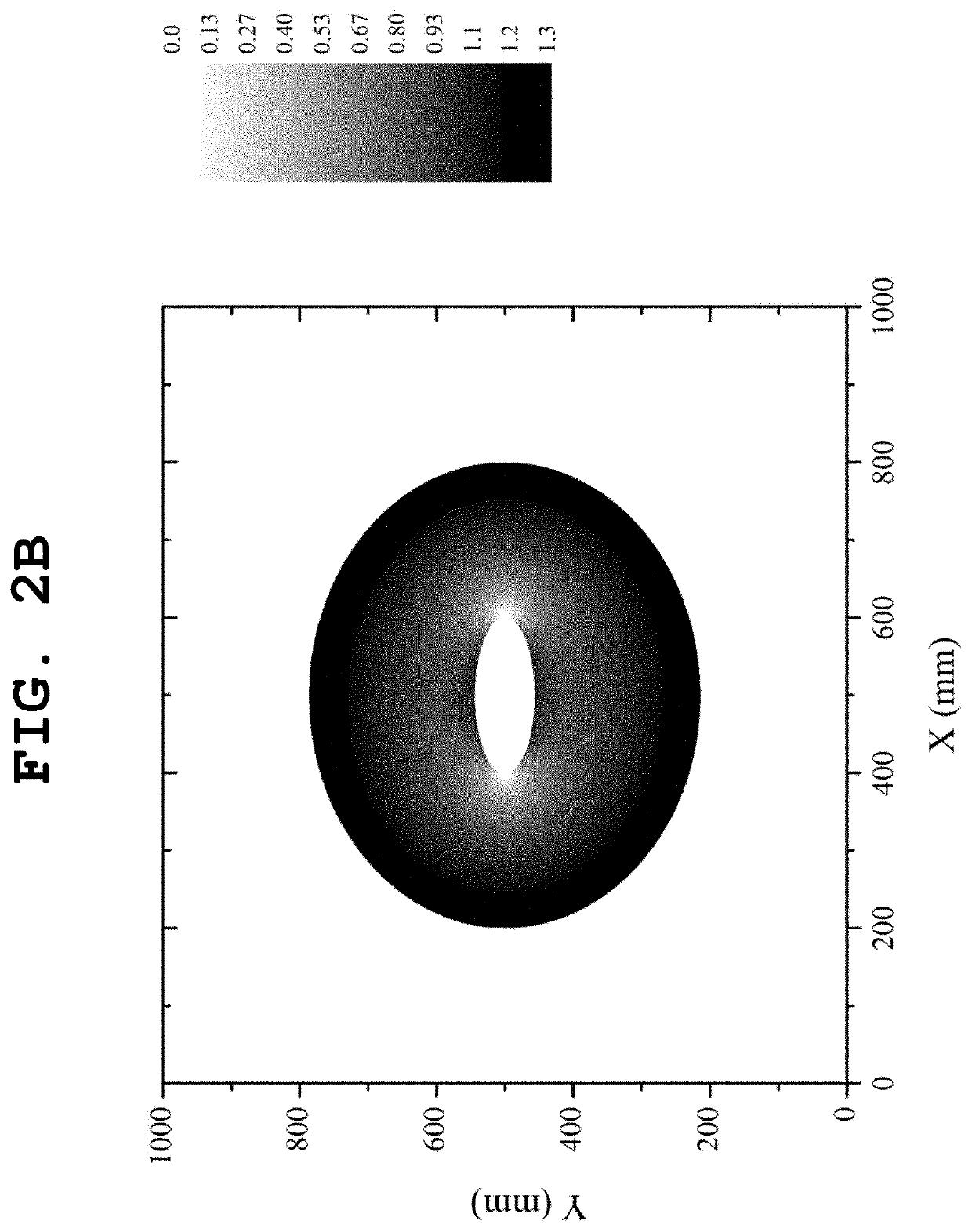 Apparatus and method for invisibility cloaking apparatus