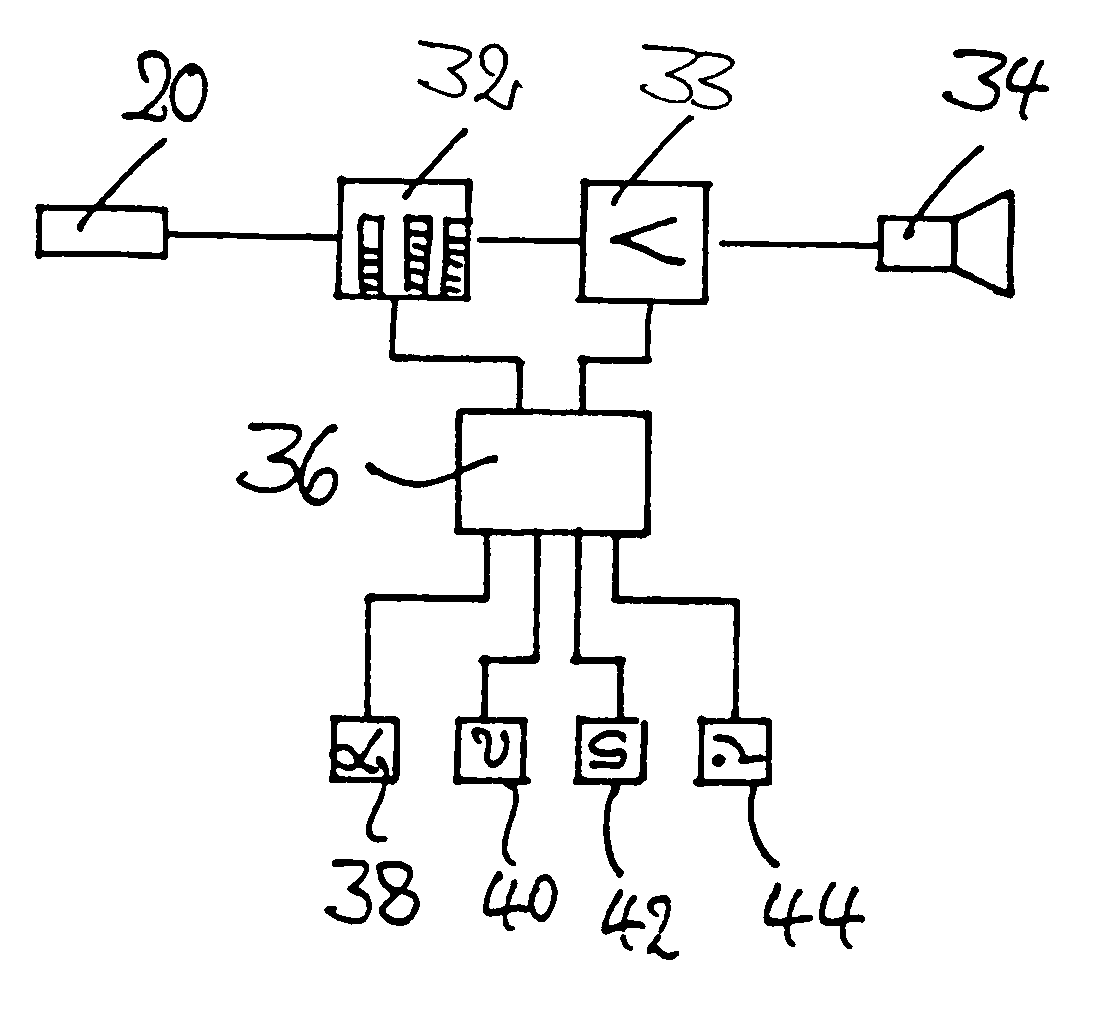 Method and apparatus for producing sounds that depend on the operation of an internal combustion engine in the interior space of a motor vehicle