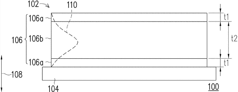 Power storage device and super capacitor device