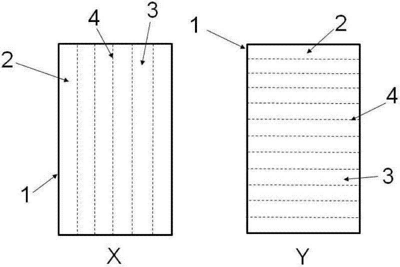 Capacitive touch panels