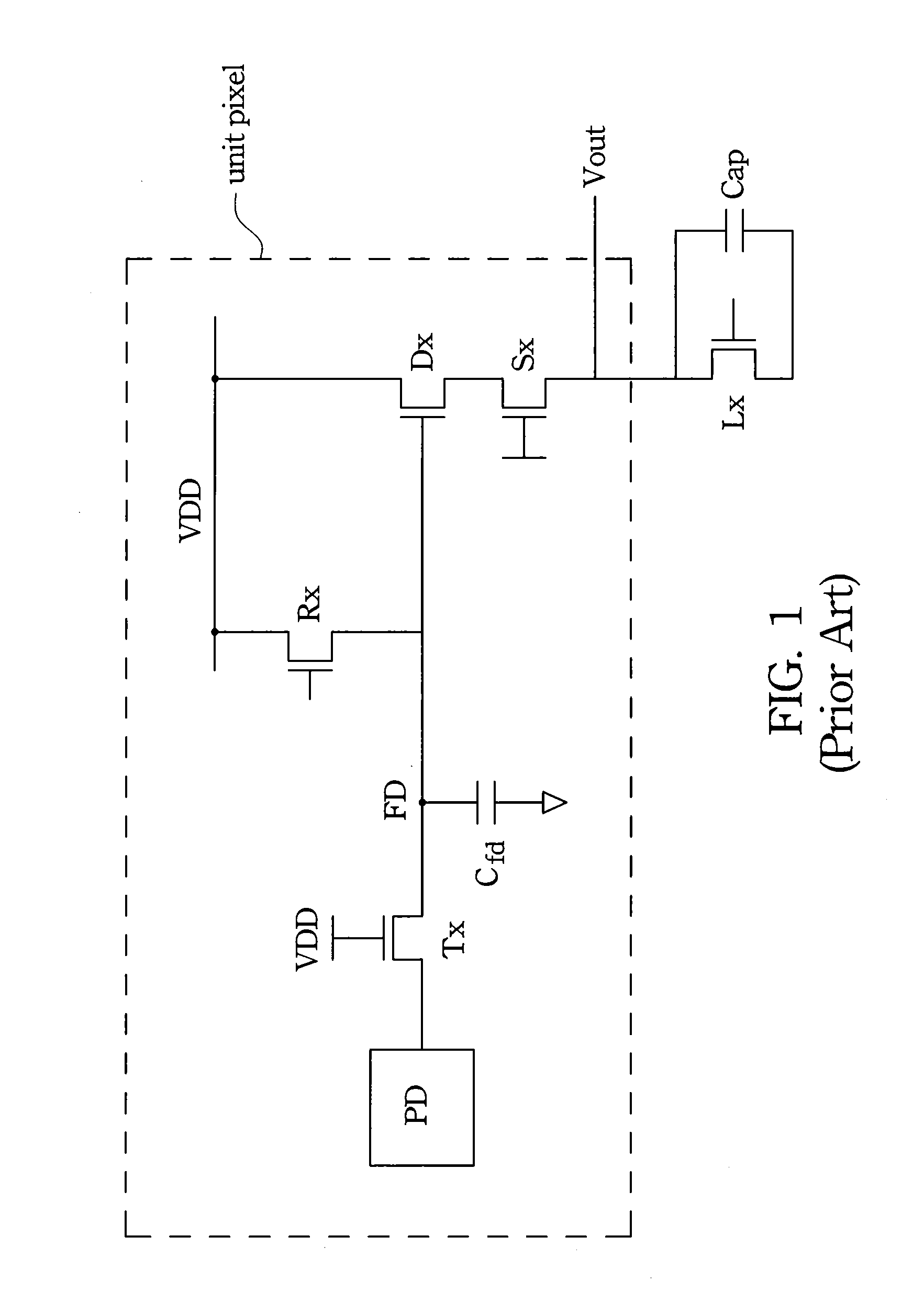 CMOS sensor with low partition noise and low disturbance between adjacent row control signals in a pixel array