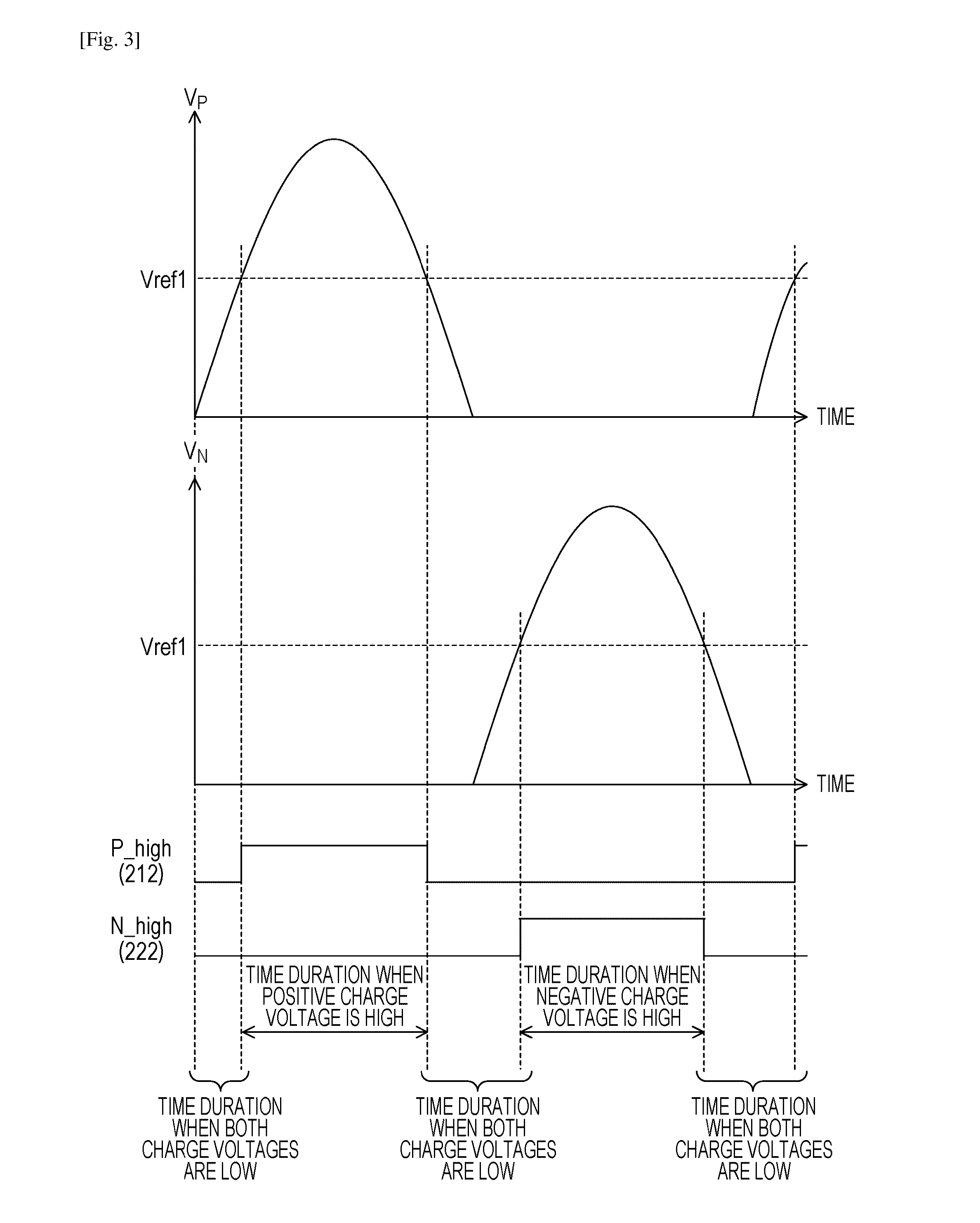 Power supply monitoring device, electronic apparatus, and power supply monitoring method