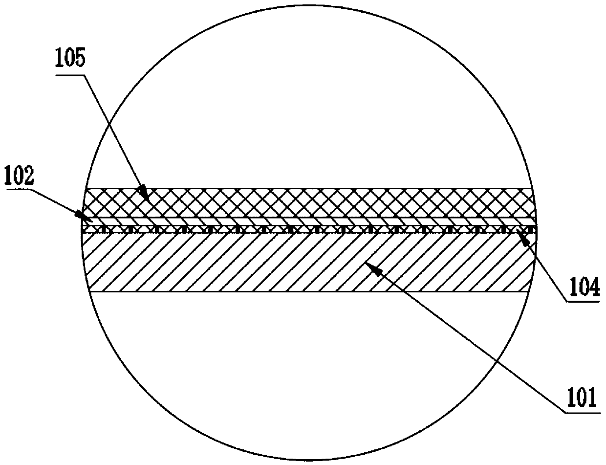 Steel lining tetrafluorohydrazine cage hoop equal steel compound technology