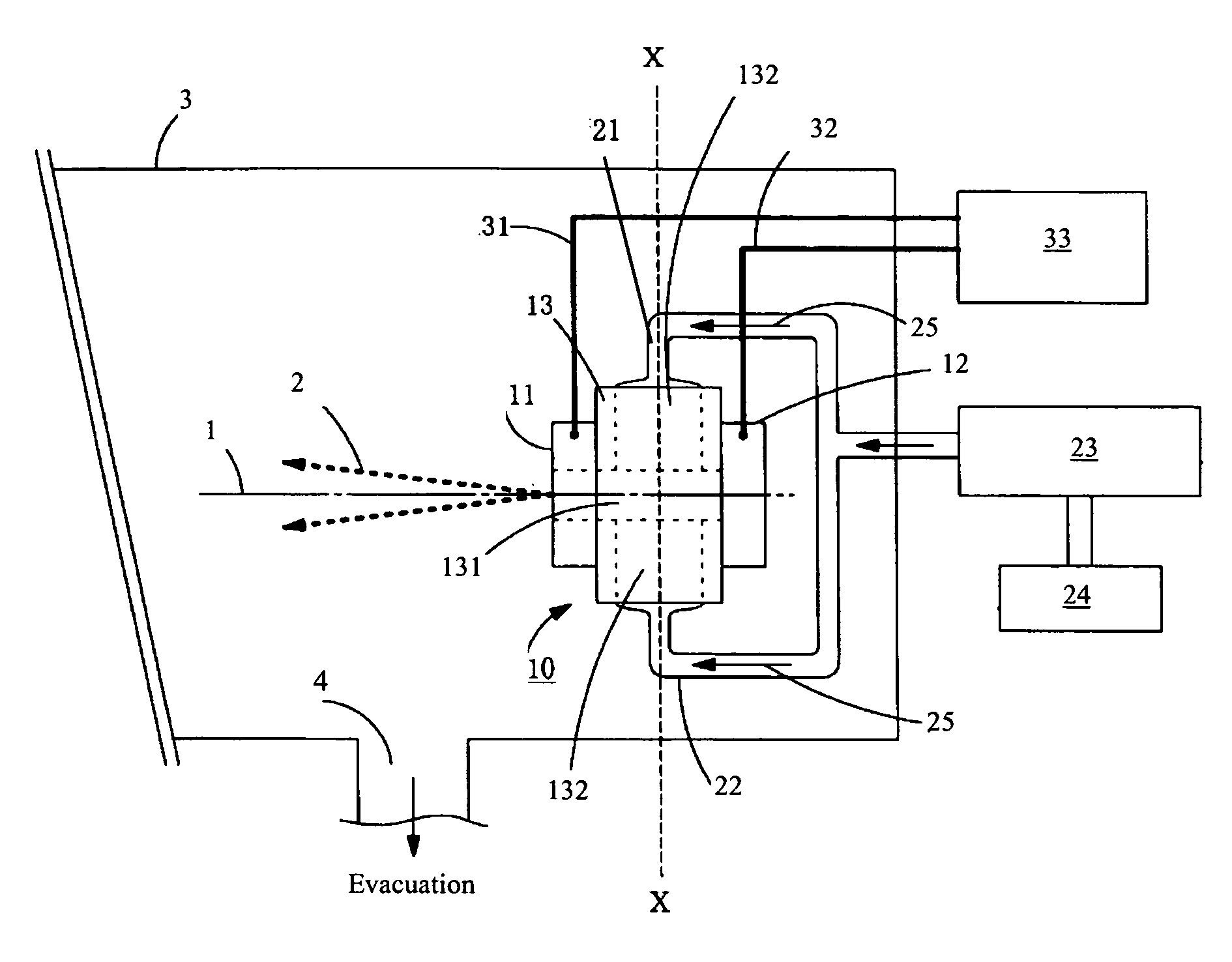 Extreme ultraviolet source