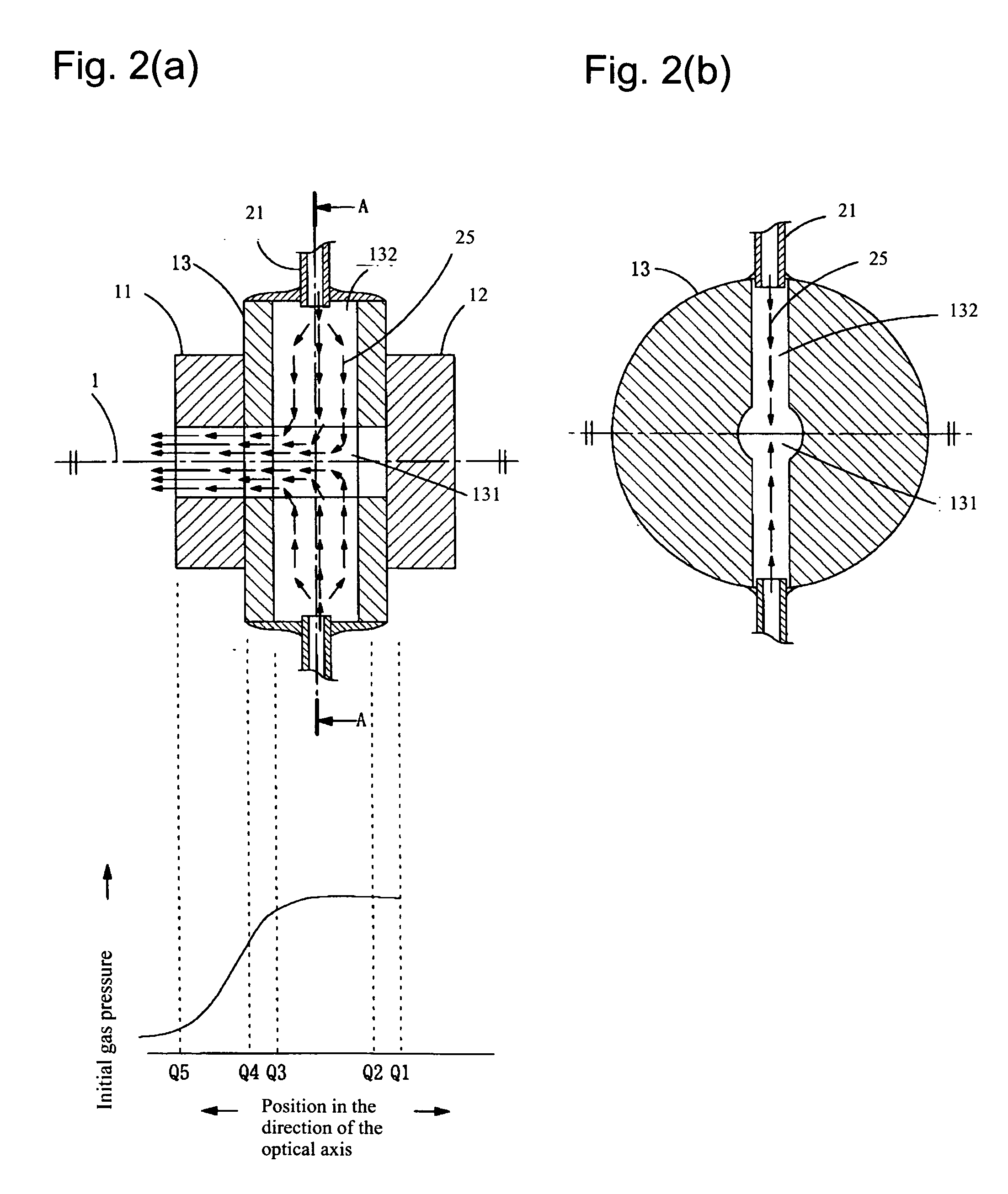 Extreme ultraviolet source