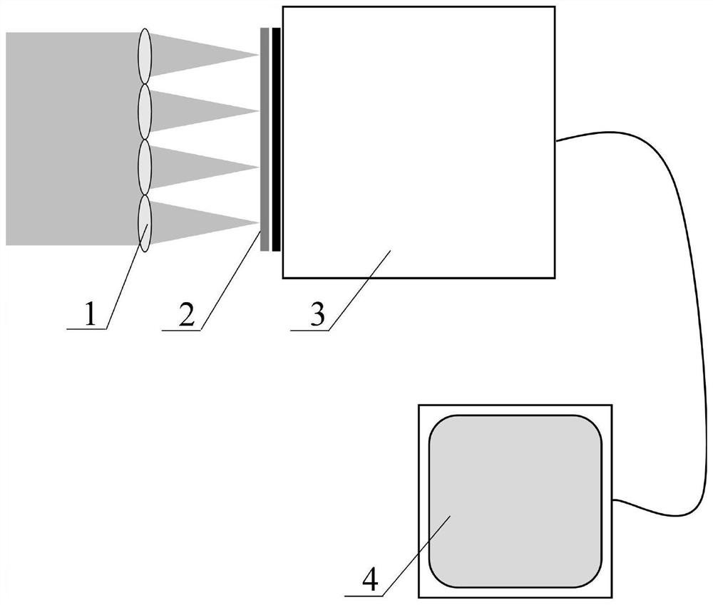 A real-time polarization-modulated Hartmann-Shack wavefront detection device