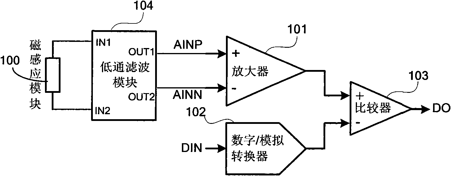 Differential analog front end device used for low-frequency signal detection and transmission system