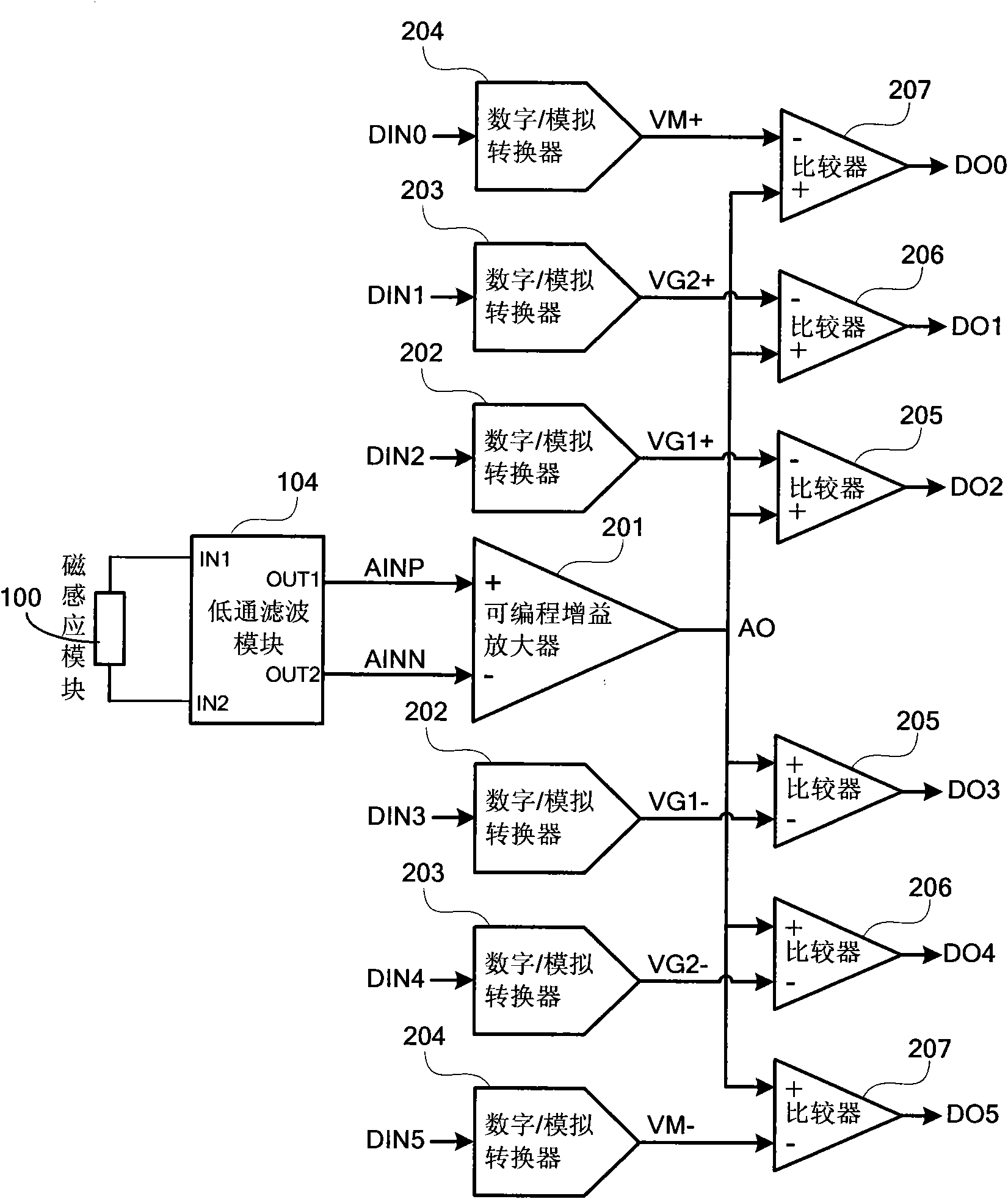 Differential analog front end device used for low-frequency signal detection and transmission system