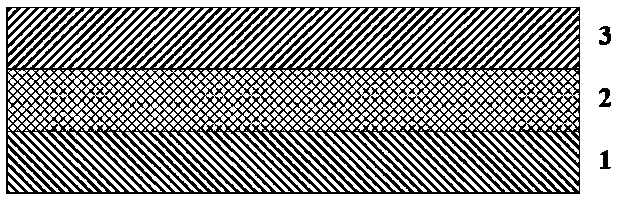 Surface plasmon enhanced LED optical communication device and manufacturing method thereof