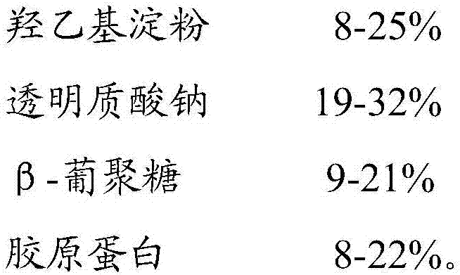 Skin aging resisting composition, soluble micro-needle patch and preparation method thereof