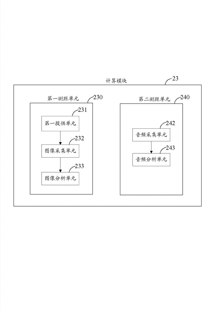 A hand-held device and a control method thereof