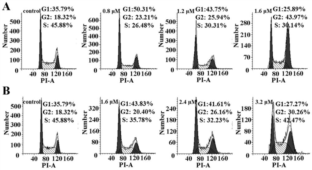 Picolinamide rhodium complex as well as synthesis method and application thereof