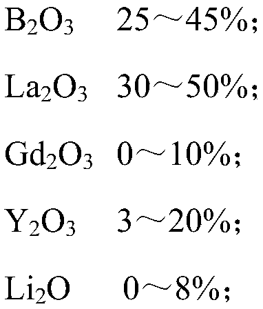 Low-softening-point optical glass as well as glass prefabricated part thereof, element and apparatus