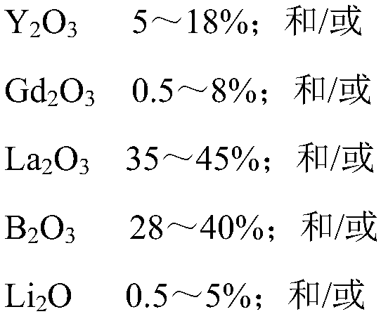 Low-softening-point optical glass as well as glass prefabricated part thereof, element and apparatus