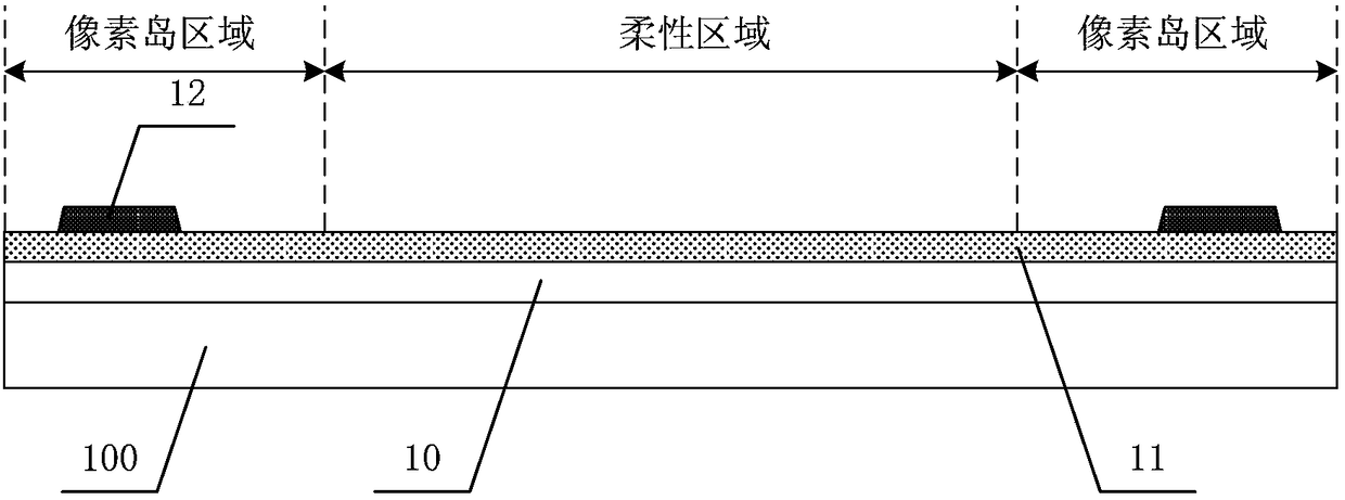 Flexible array substrate and preparation method thereof and flexible display panel