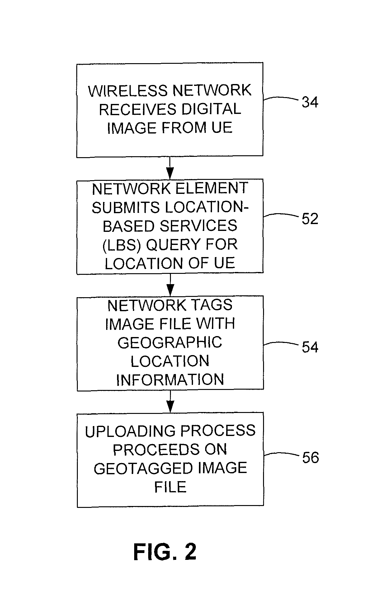 Dynamic geotagging of photographs