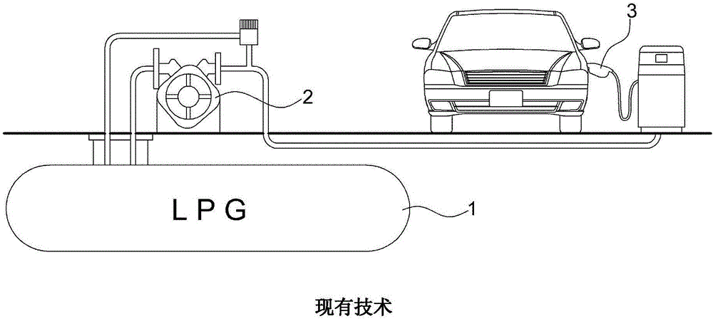 Fuel filling apparatus and method for bi-fuel vehicle