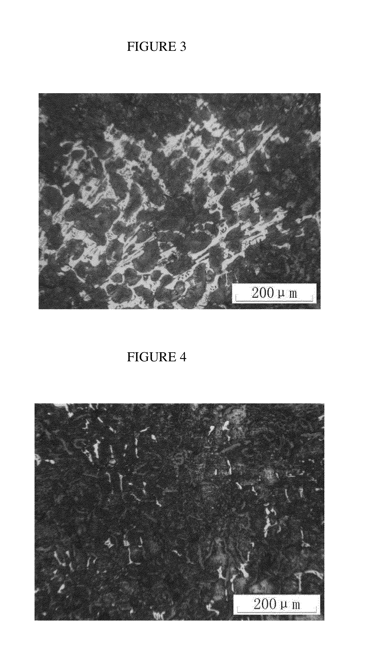 Alloy cast iron and manufacturing method of vane using the same