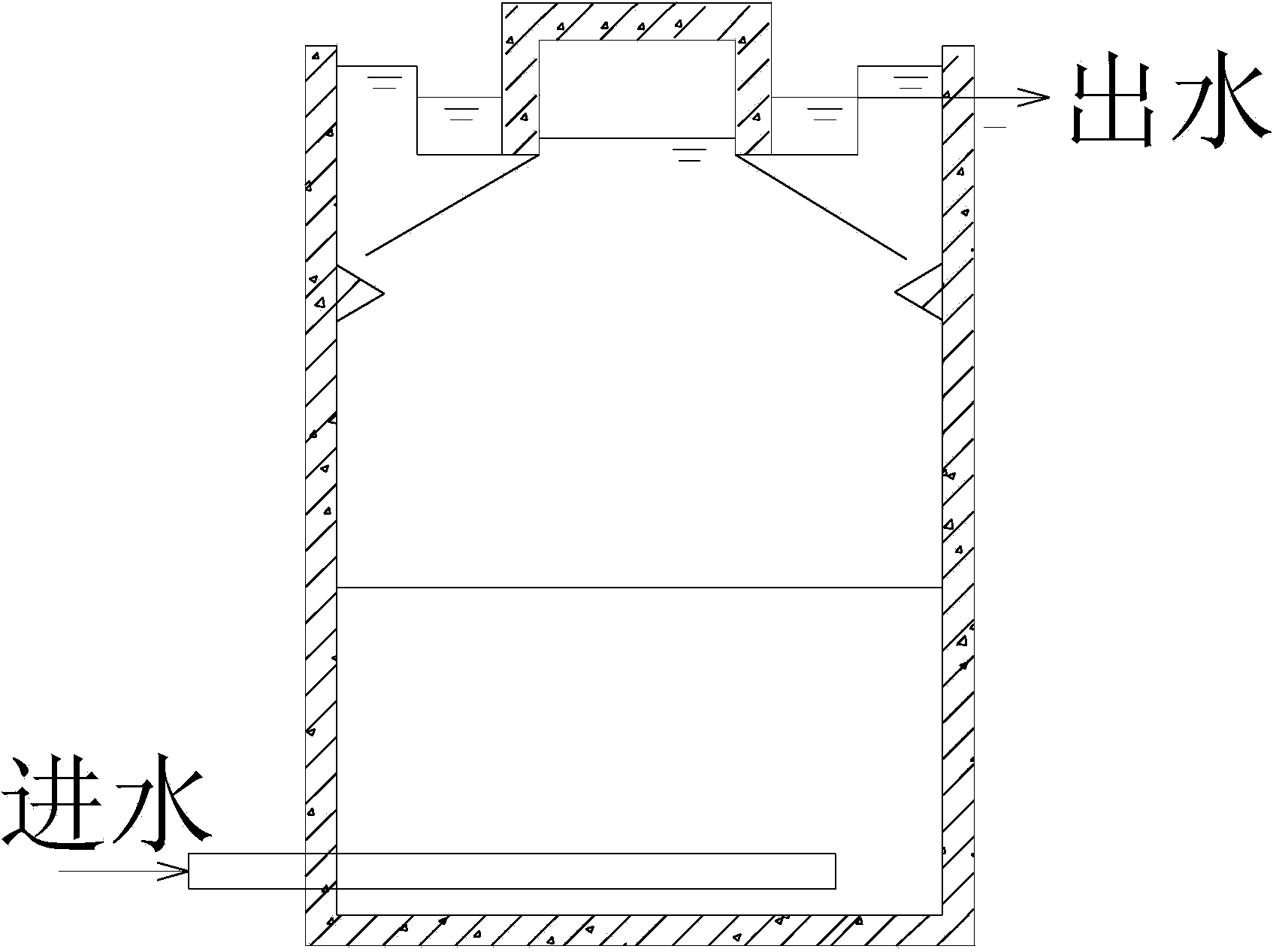 Hybrid anaerobic reactor