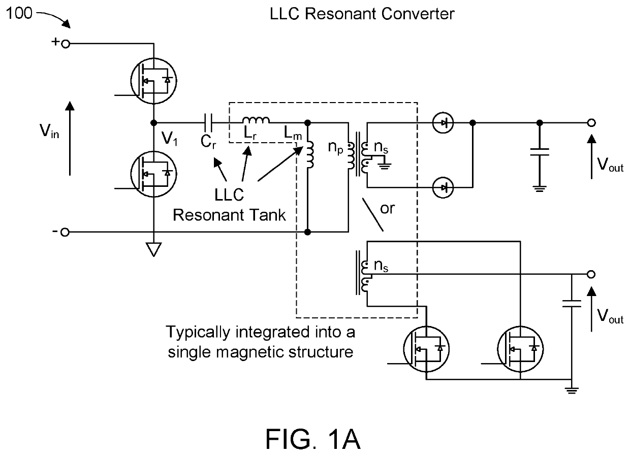 Reduced power consumption for llc resonant converter under light load