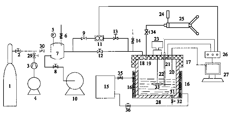 Visual experimental device for hydrogen gas hydrate characteristic research