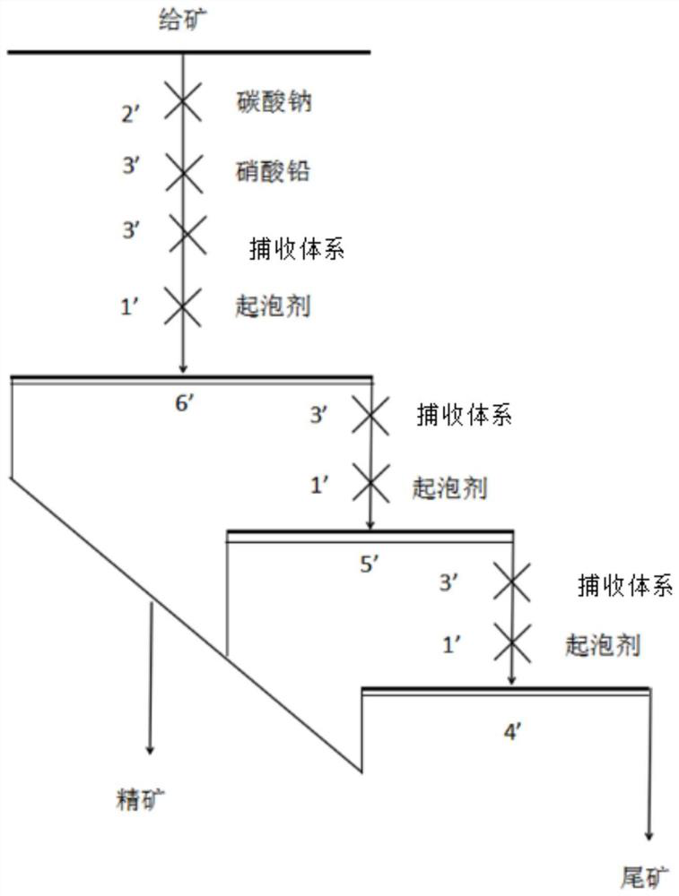 A collection system prepared by w/o/w multiphase emulsion and its preparation method and application