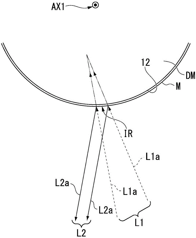 An exposure device and an exposure method