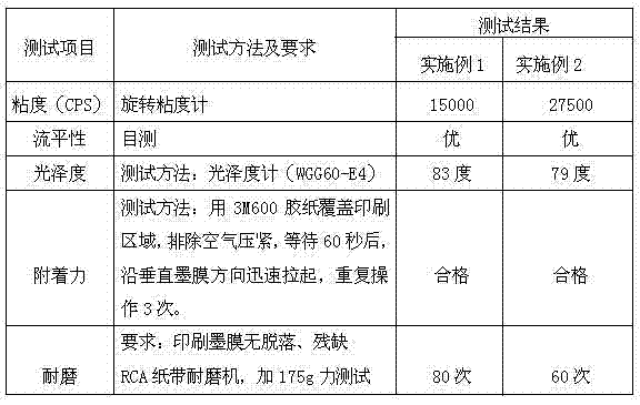 Curing-agent-free treatment-free silk-screen printing ink for thermoplastic polyurethane material