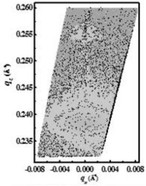 High-reliability BZT lead-free epitaxial single-crystal energy storage thin film and preparation method thereof