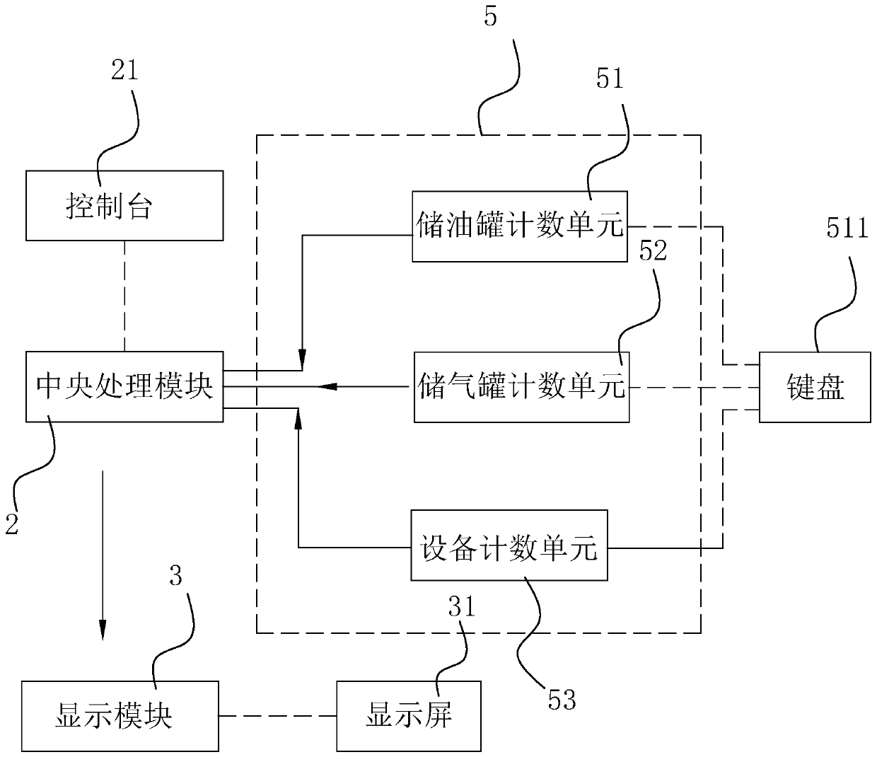 Chemical industrial park accident influence range pre-estimating system