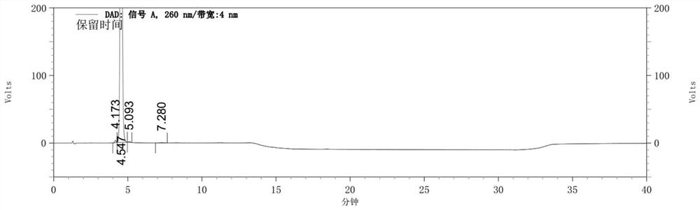 Method for recycling ganciclovir condensation compound synthesis mother liquor