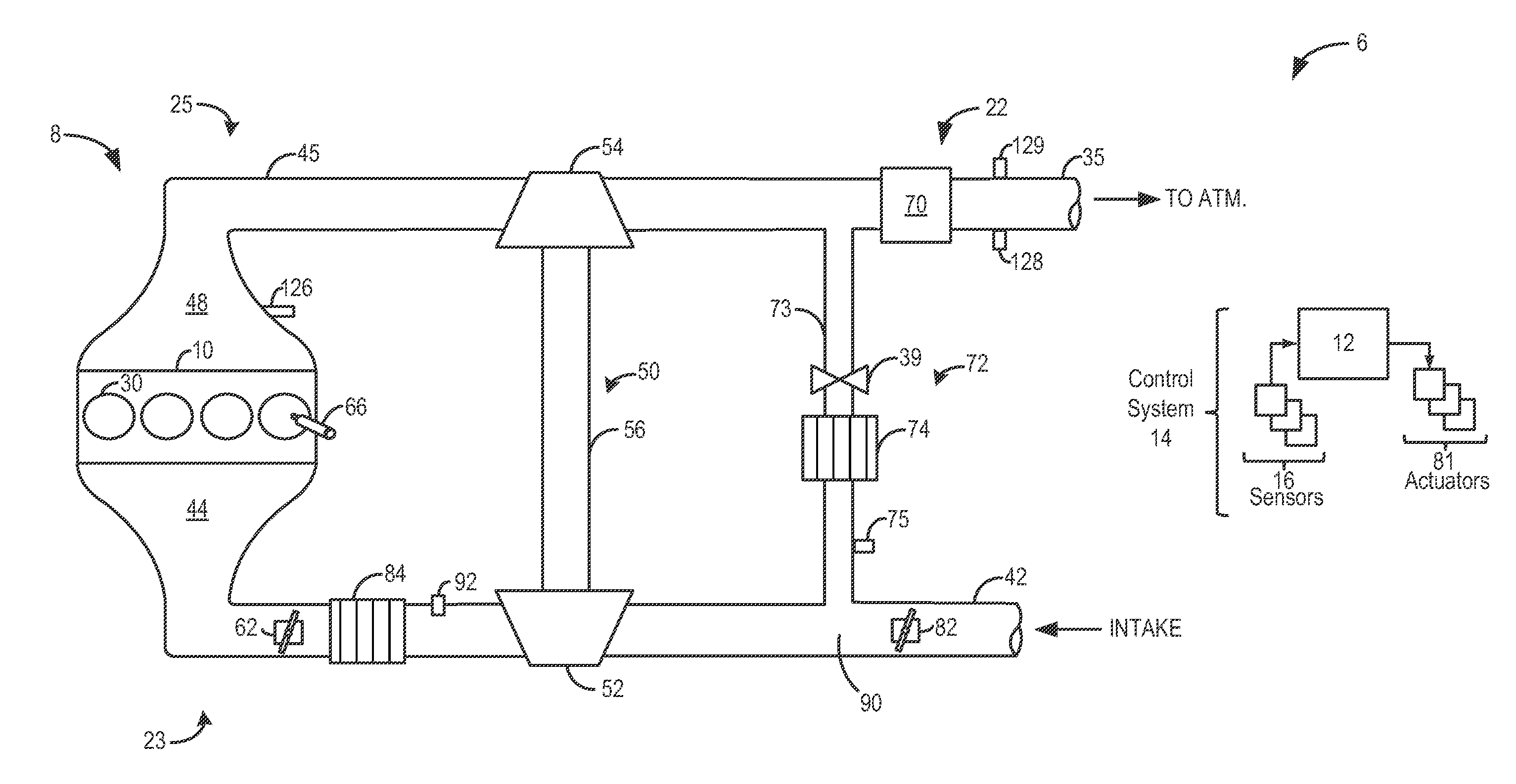 Method and system for exhaust gas recirculation control