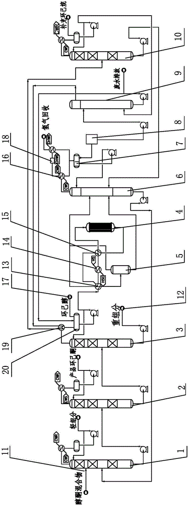 Method and system for refining cyclohexanone and recycling cyclohexanol