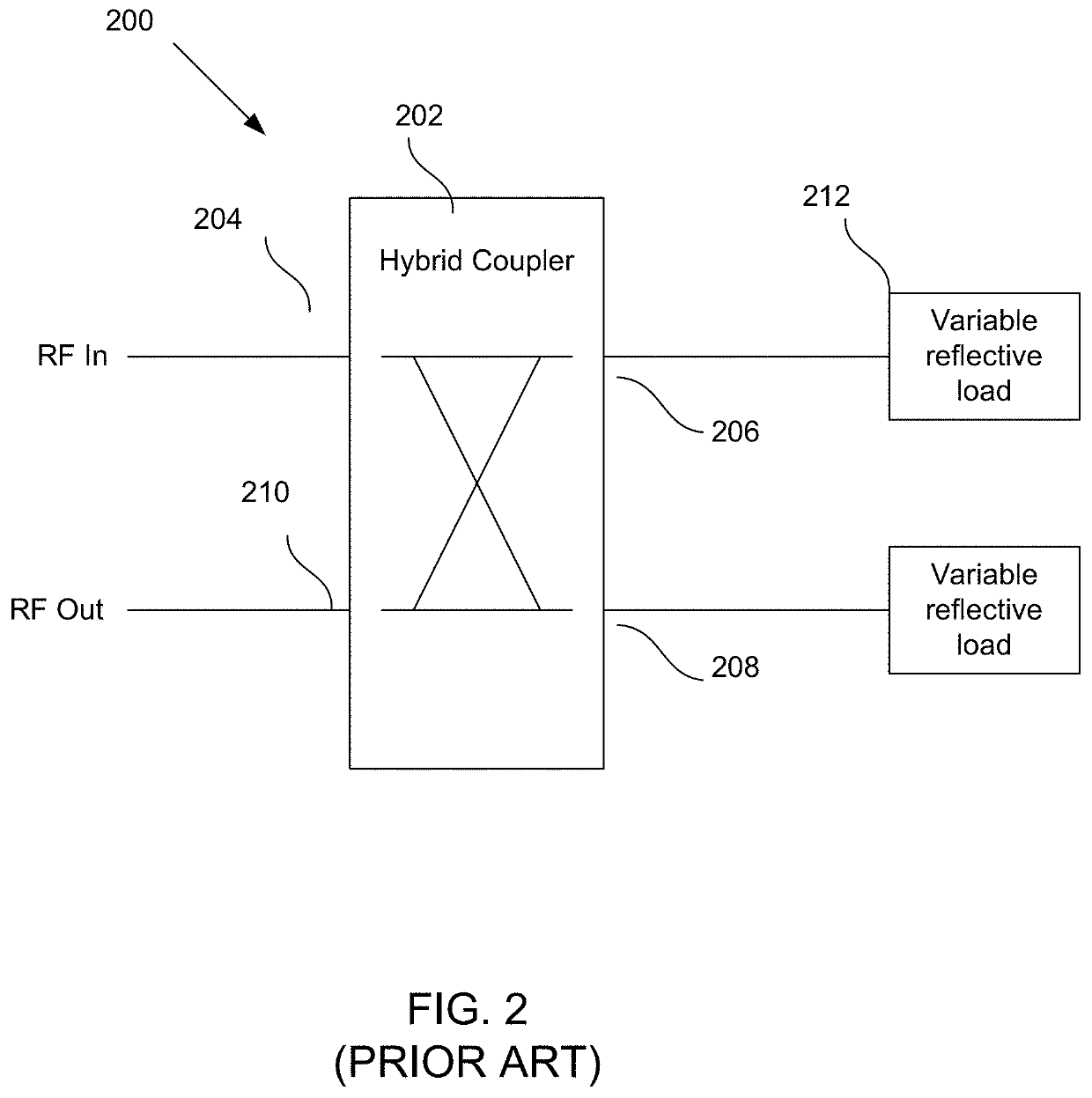 Low Loss Reflective Passive Phase Shifter using Time Delay Element with Double Resolution