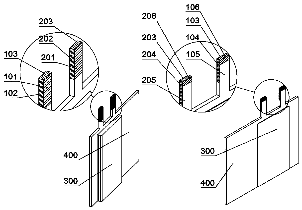 Anti-short circuit method of lithium ion battery