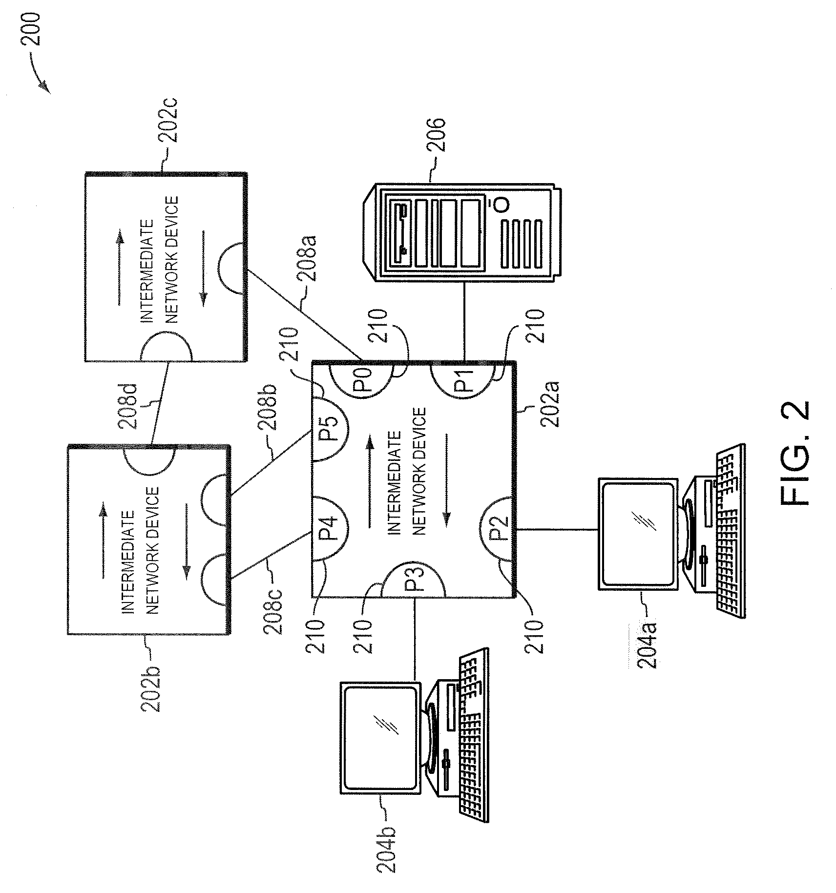 Technique for sharing a physical port among a plurality of virtual bridges on a switch in a computer network