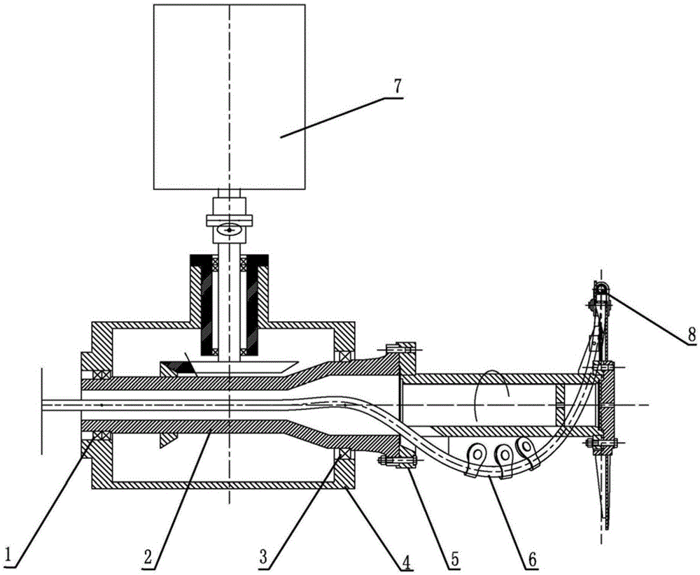 a spinning machine