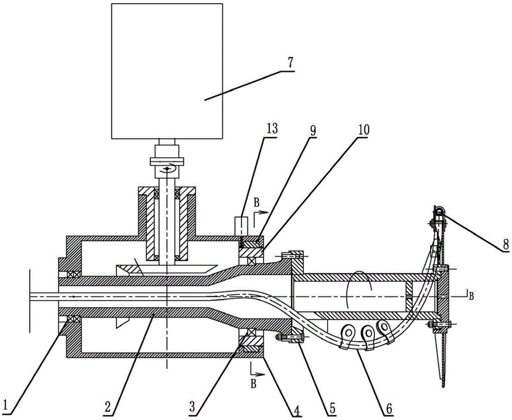 a spinning machine