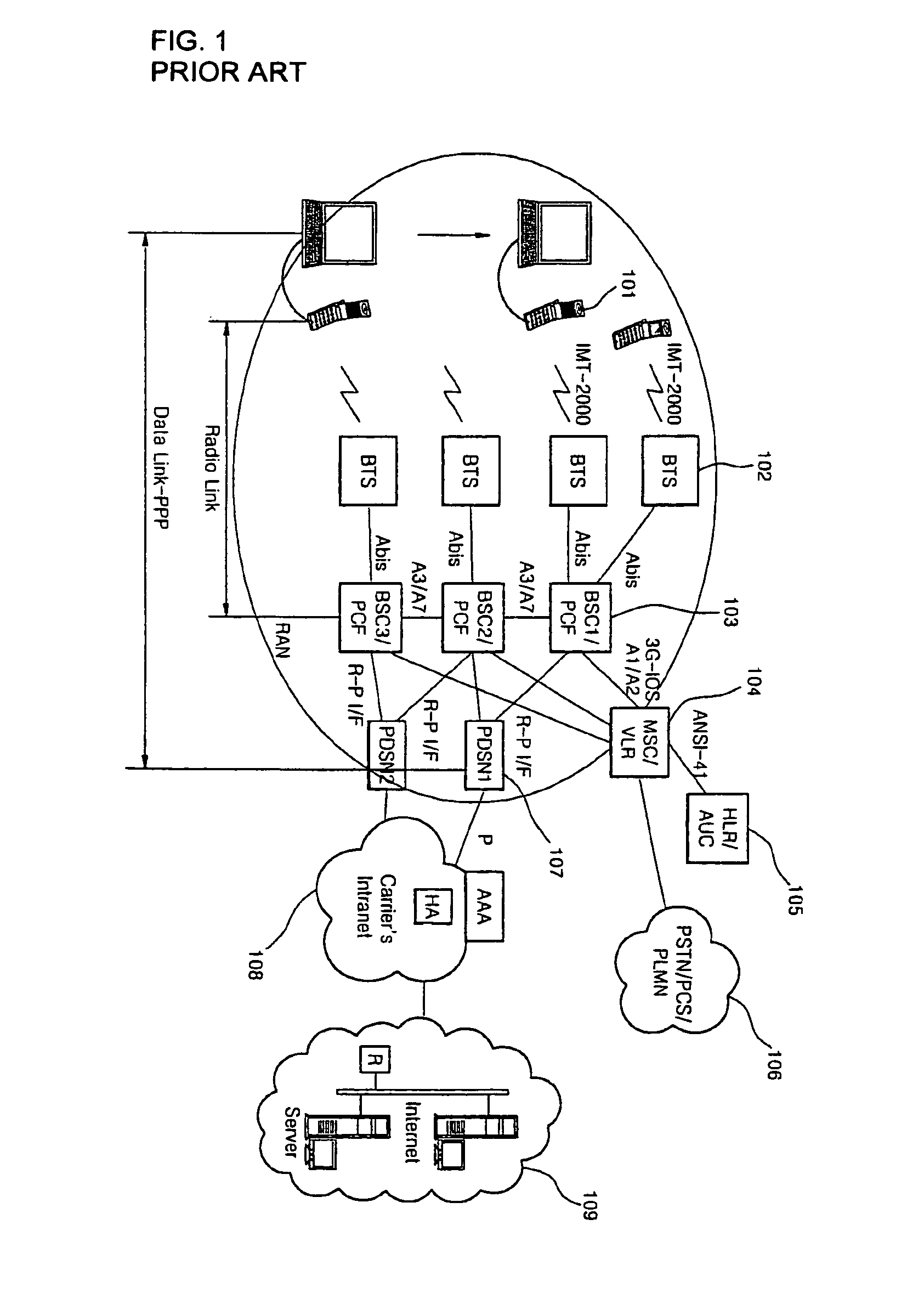 Method for setting a R-P link in mobile communication system