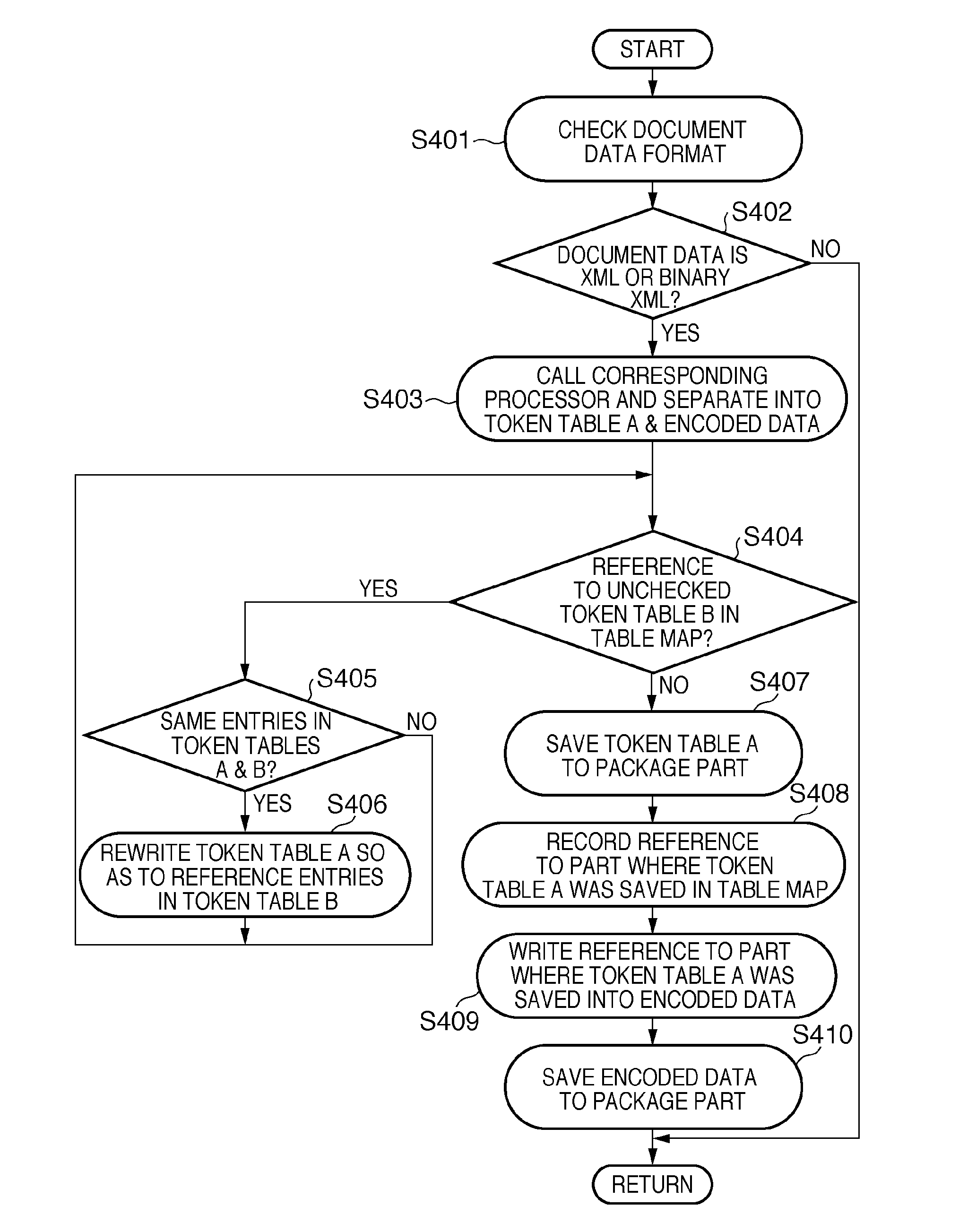 Information processing apparatus, control method, and storage medium