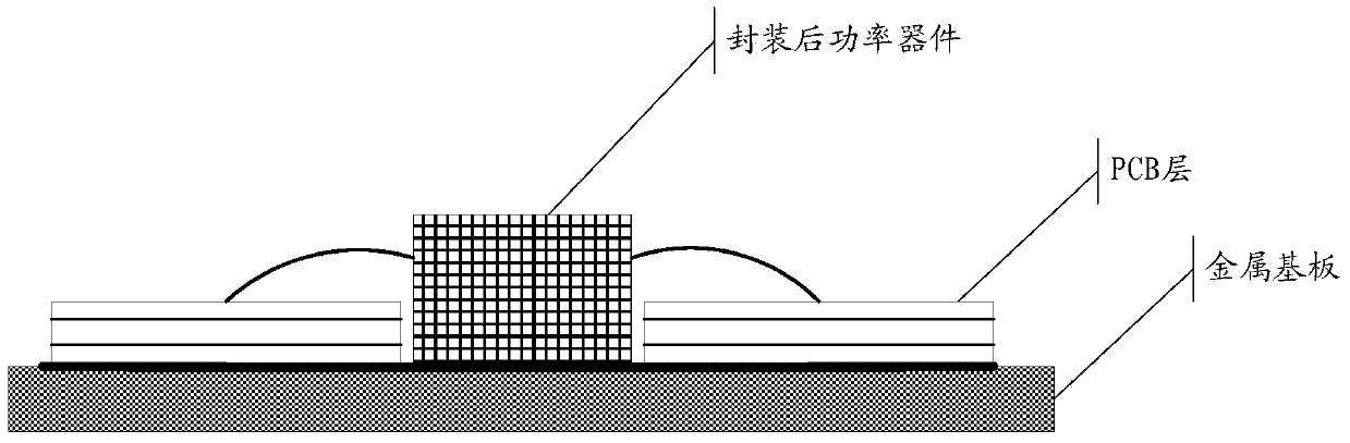 Power device and assembling method thereof