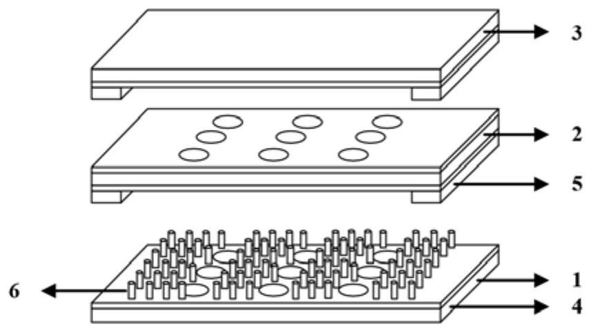 Silicon micro-pillar array three-electrode ionization microsystem haze sensor and preparation method