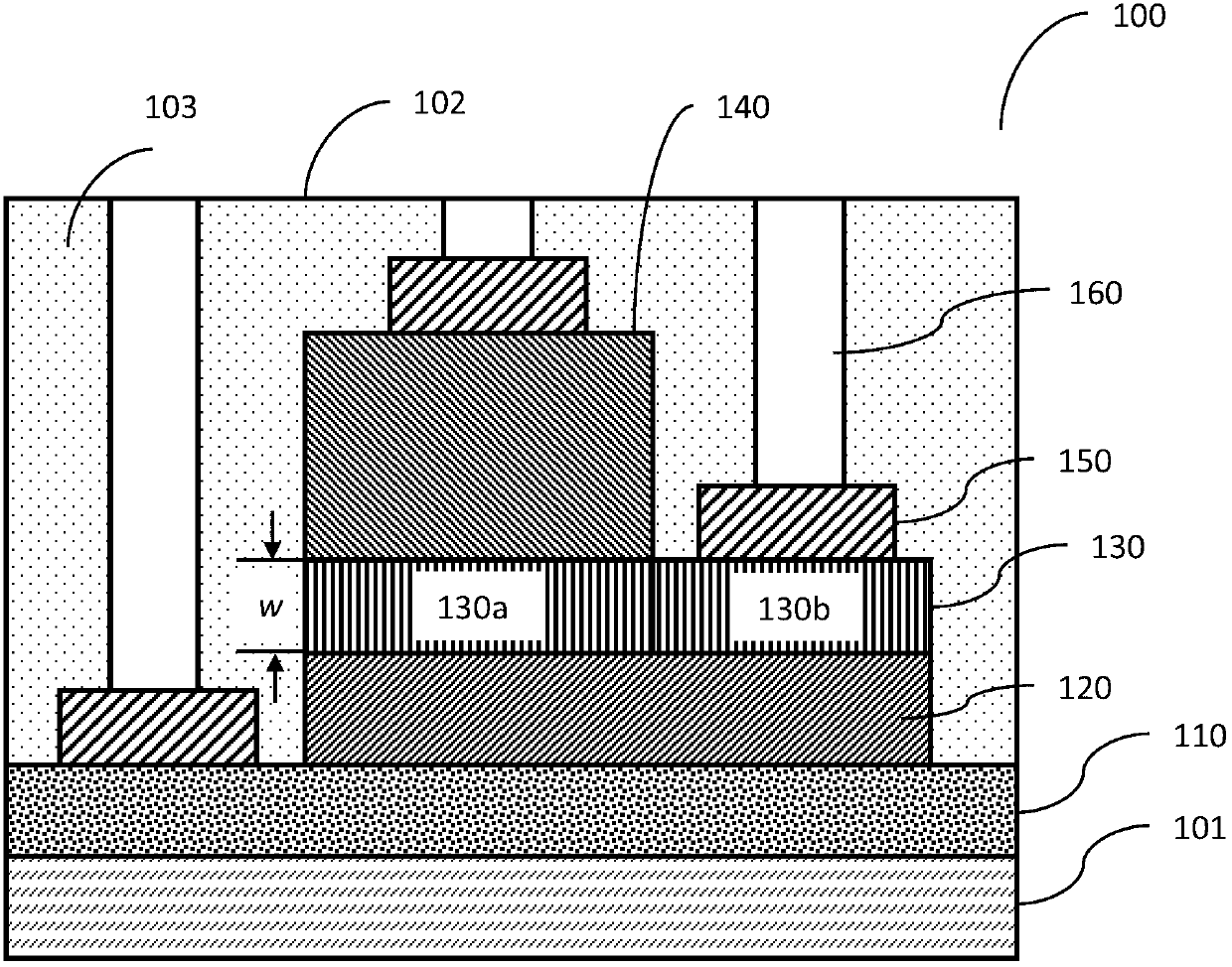 Transistor and manufacturing method thereof