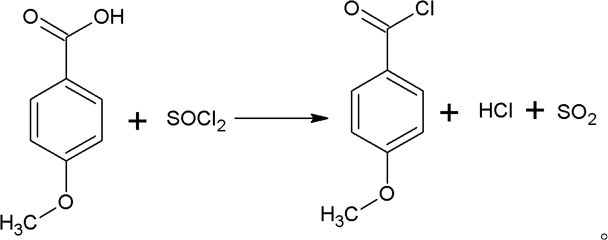 Preparation method of p-anisoyl chloride