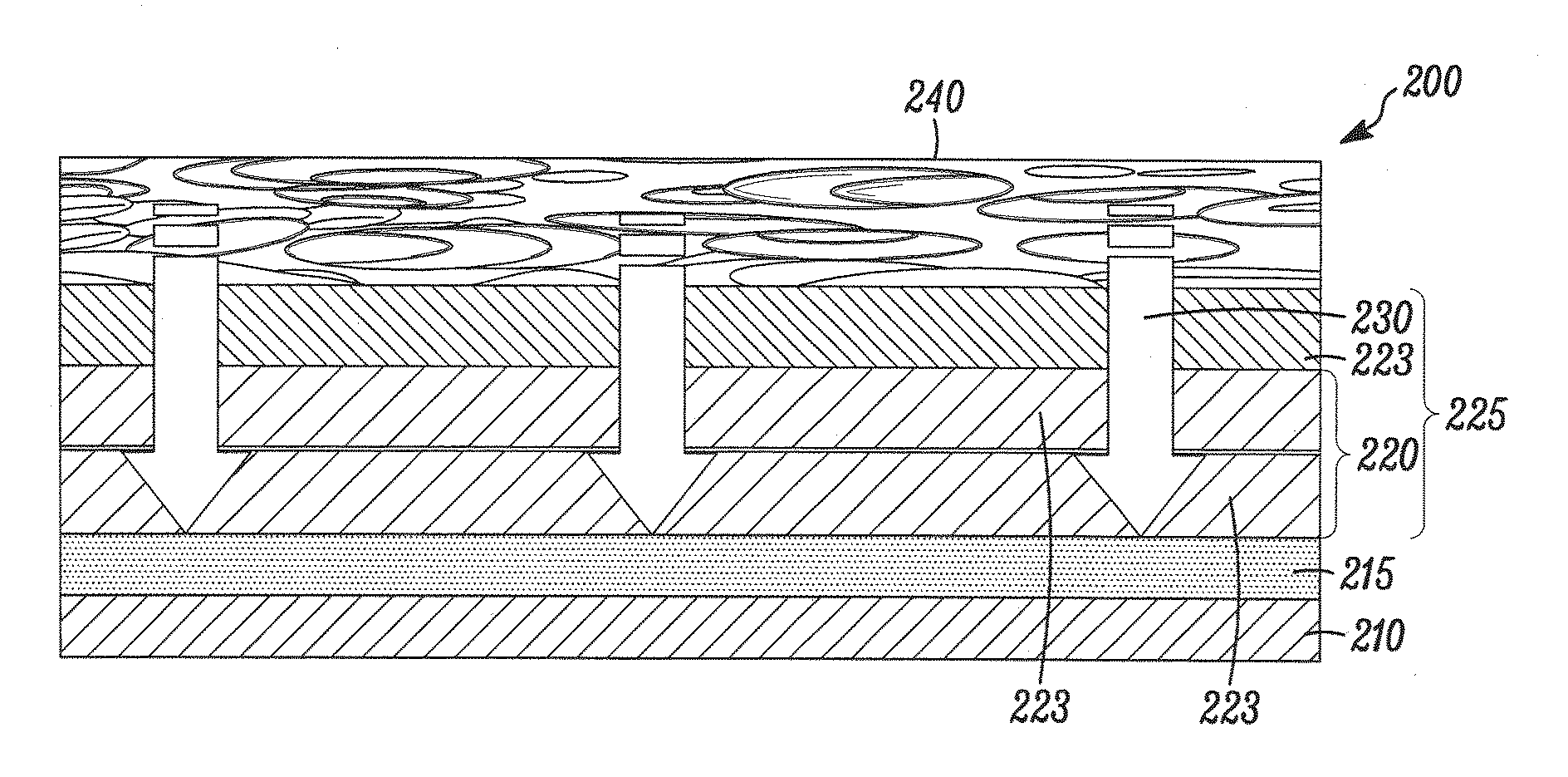 Coating system and  method for drug elution management