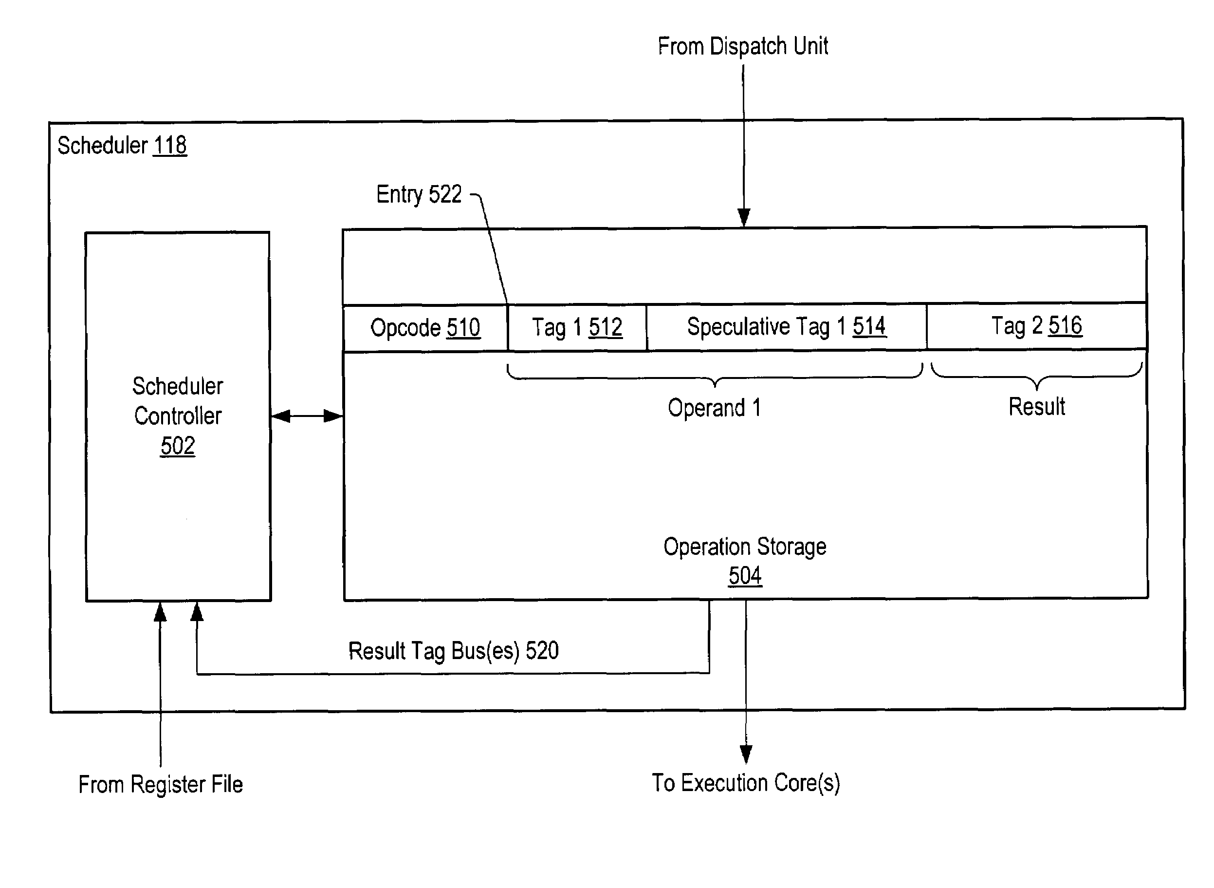 Data speculation based on stack-relative addressing patterns