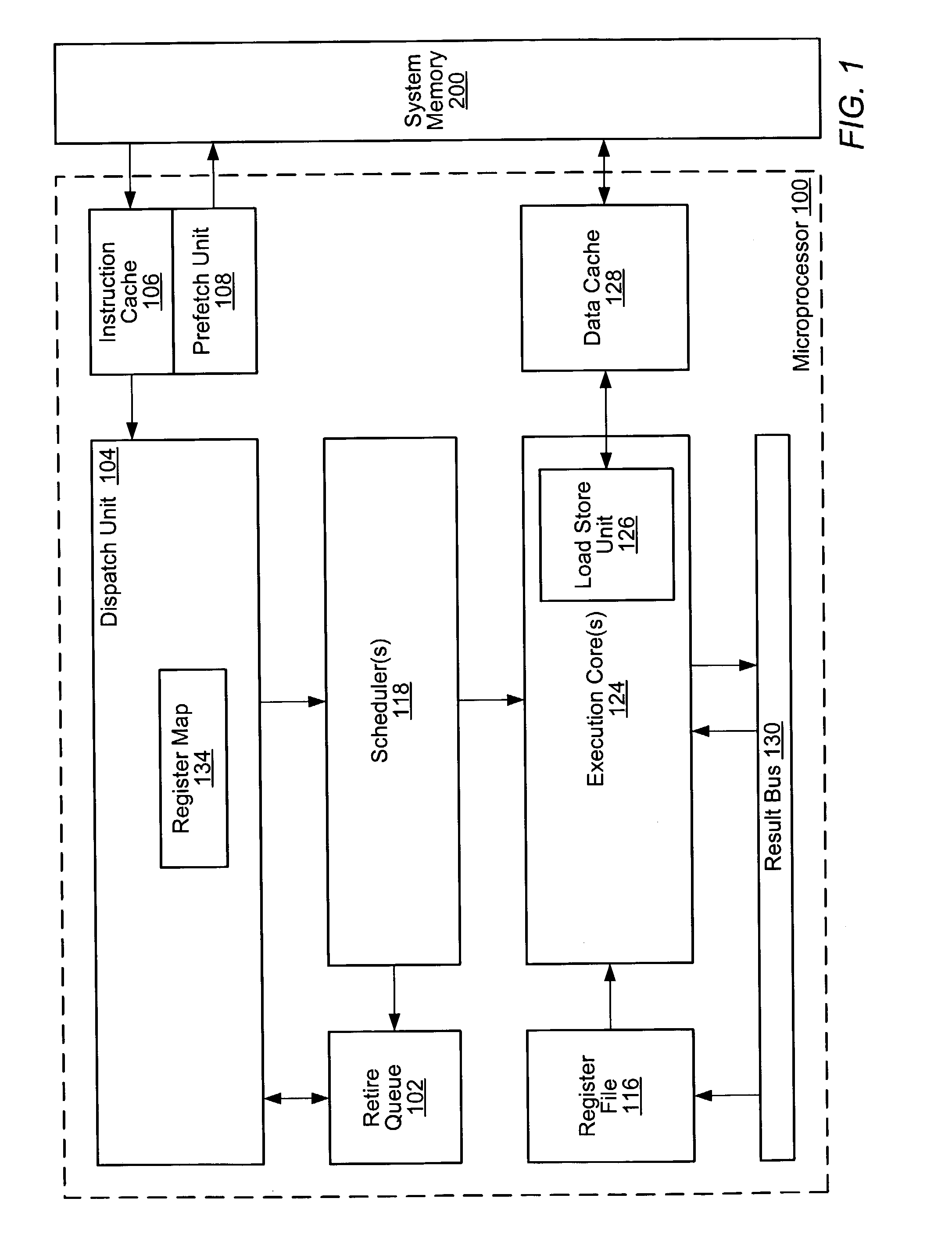 Data speculation based on stack-relative addressing patterns